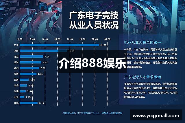 介绍888娱乐